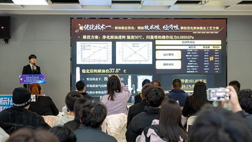 科創(chuàng)育人新范式 西安科技大學(xué)高新學(xué)院首屆科技學(xué)術(shù)節(jié)啟幕，培植融合創(chuàng)新沃土