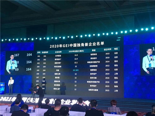 賦能數字經濟，聚好看科技榮膺2021年度山東省大數據企業50強