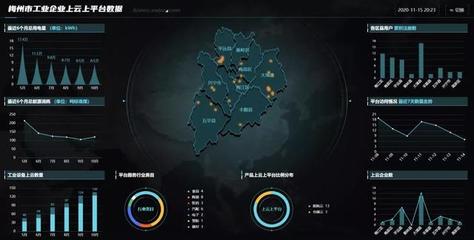 聯(lián)通智造閃耀2020梅州互聯(lián)網(wǎng)大會(huì)，引領(lǐng)工業(yè)互聯(lián)網(wǎng)數(shù)據(jù)服務(wù)新篇